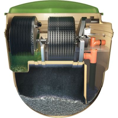 BioDisc BA – Stație de Epurare cu Disc Rotativ