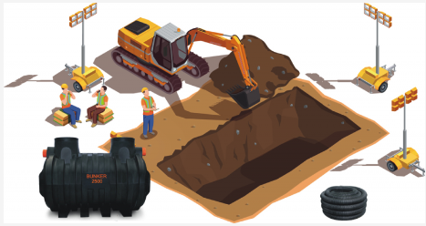 Pachet Fosă Bunker 2500 + Montaj